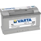 Акумулятор Varta Silver Dynamic [600402083]